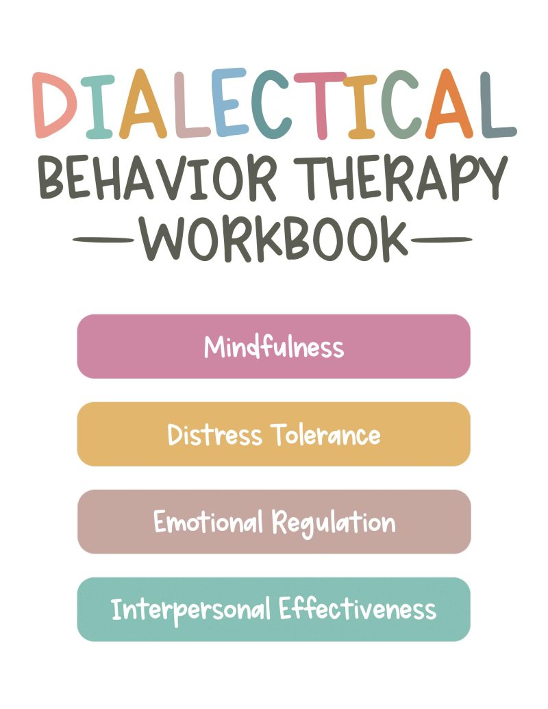 Dialectical Behavior Therapy Workbook - Mindfulness -Distress tolerance - Regulation of emotion - Interpersonal EffectivenessDBT 42 Pages